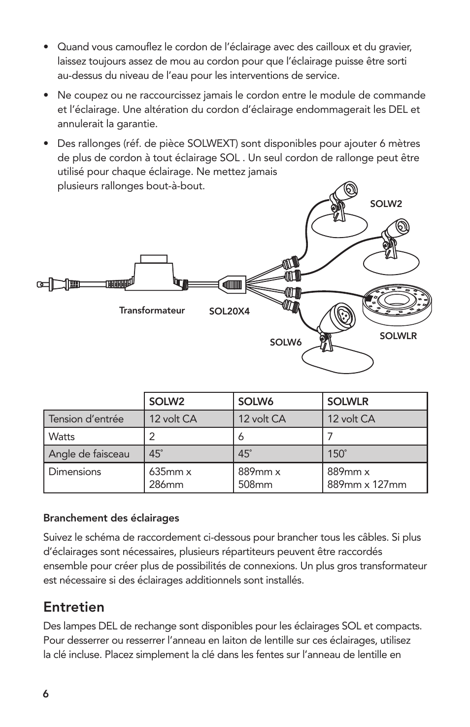 Entretien | Atlantic Water Gardens SOLW2 User Manual | Page 6 / 12