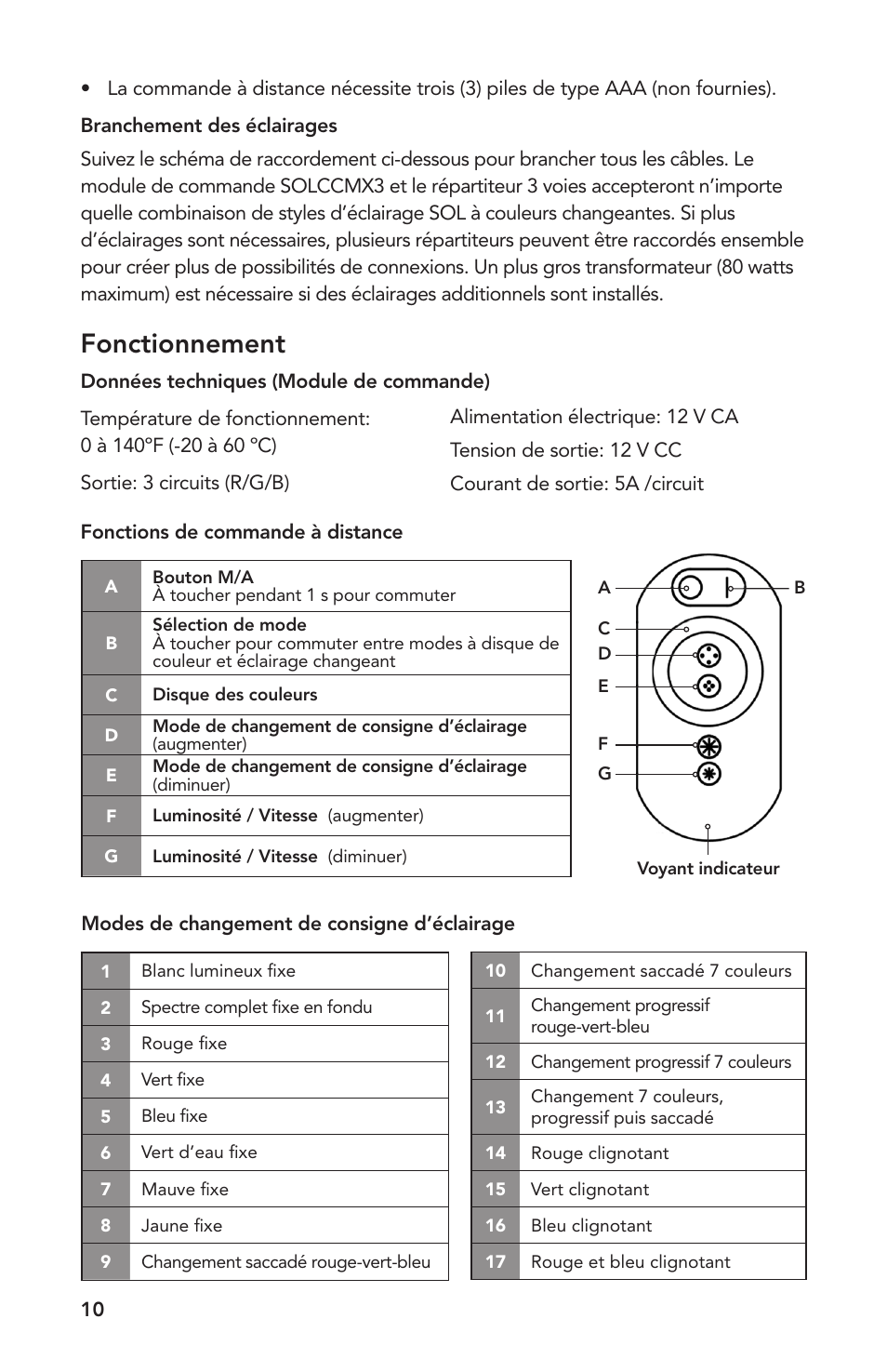 Fonctionnement | Atlantic Water Gardens SOLCC2 User Manual | Page 10 / 20