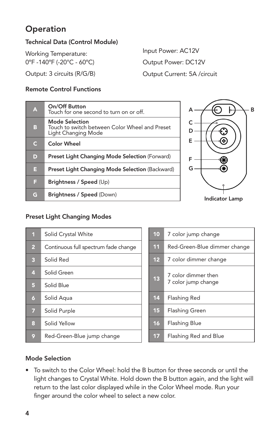 Operation | Atlantic Water Gardens SOLCC2 User Manual | Page 4 / 20