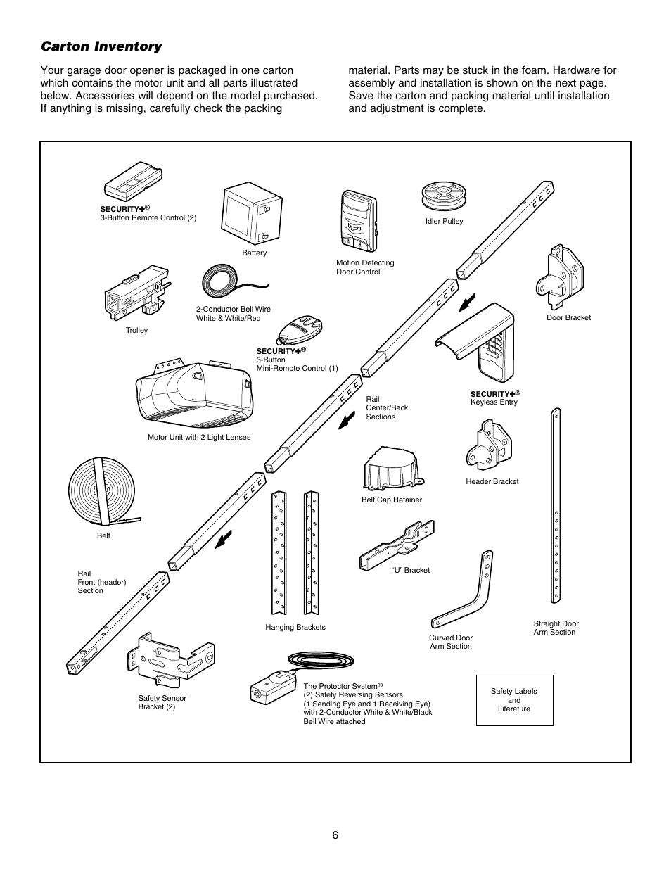 Carton inventory | Chamberlain 248754 User Manual | Page 6 / 44