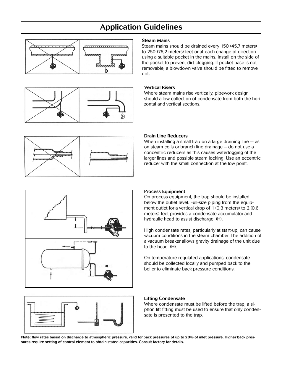 Application guidelines | Bestobell Steam TS22 Series User Manual | Page 3 / 4