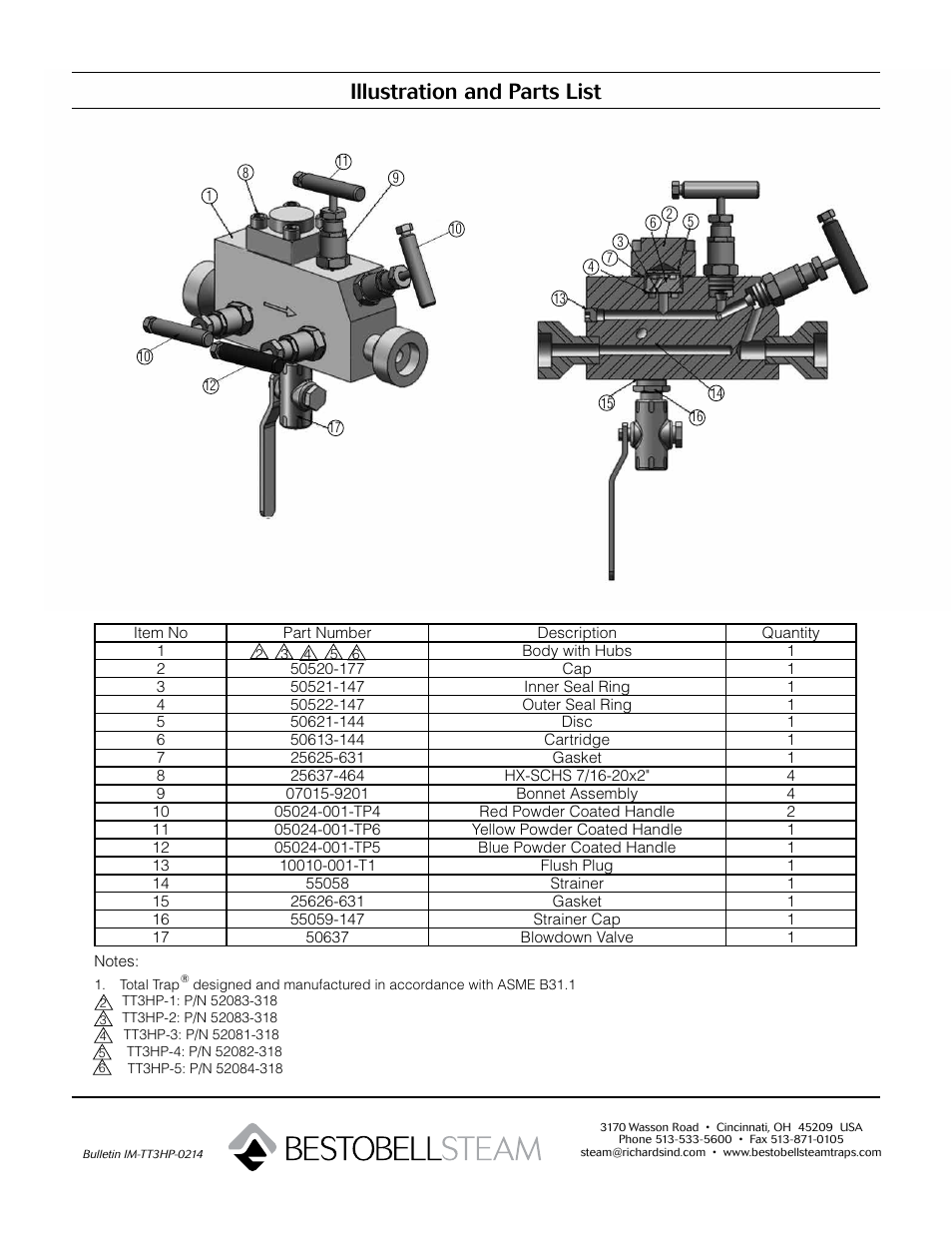 Illustration and parts list | Bestobell Steam Total Trap 3HP User Manual | Page 4 / 4