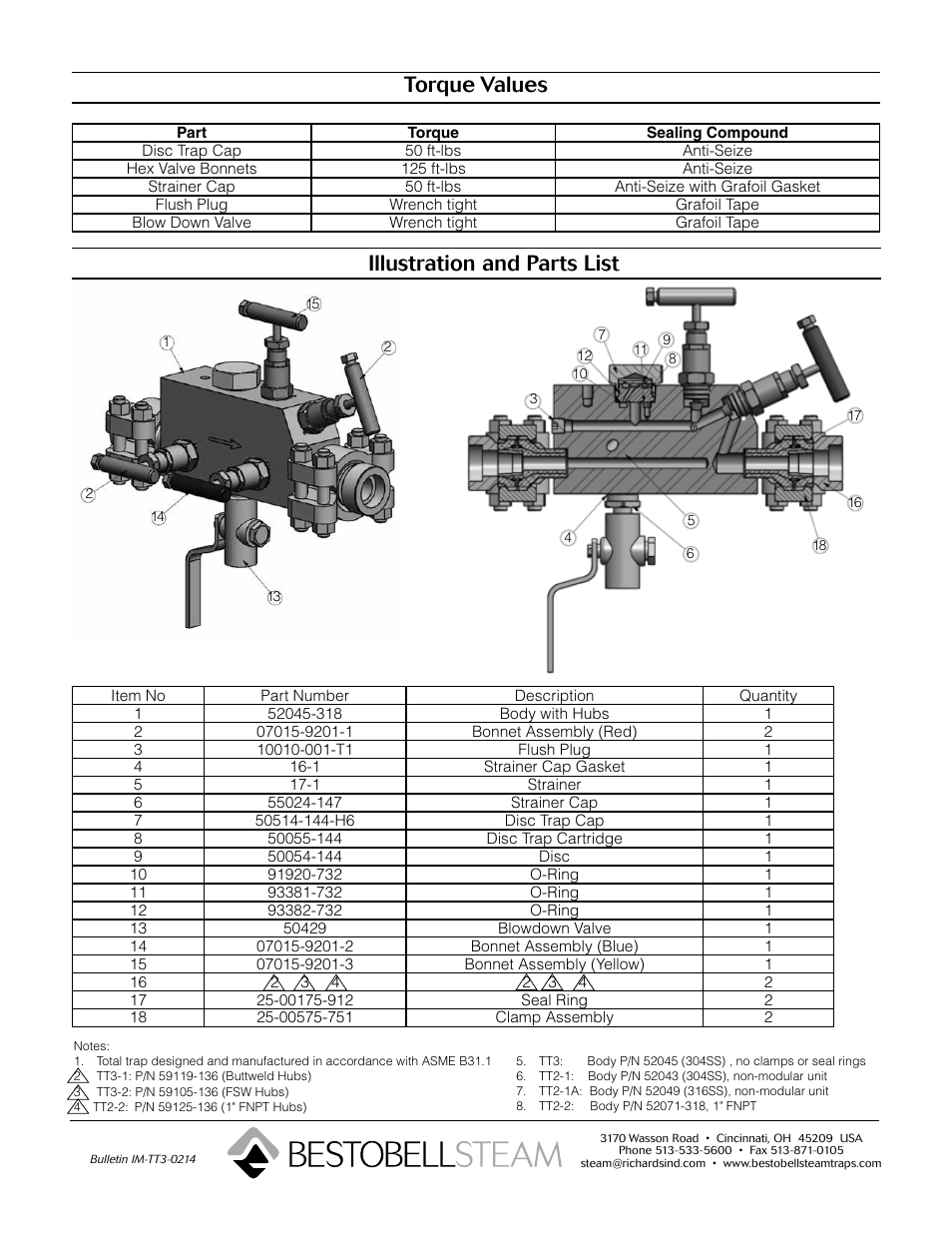 Torque values, Illustration and parts list | Bestobell Steam Total Trap 2 User Manual | Page 3 / 3