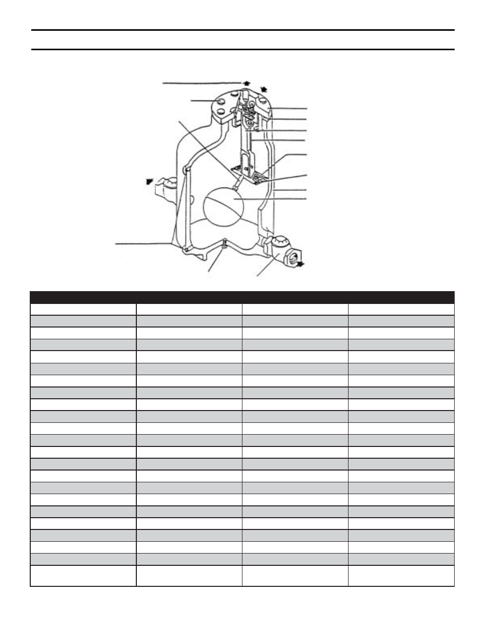 Parts | Bestobell Steam POPS Condensate Recovery User Manual | Page 4 / 4