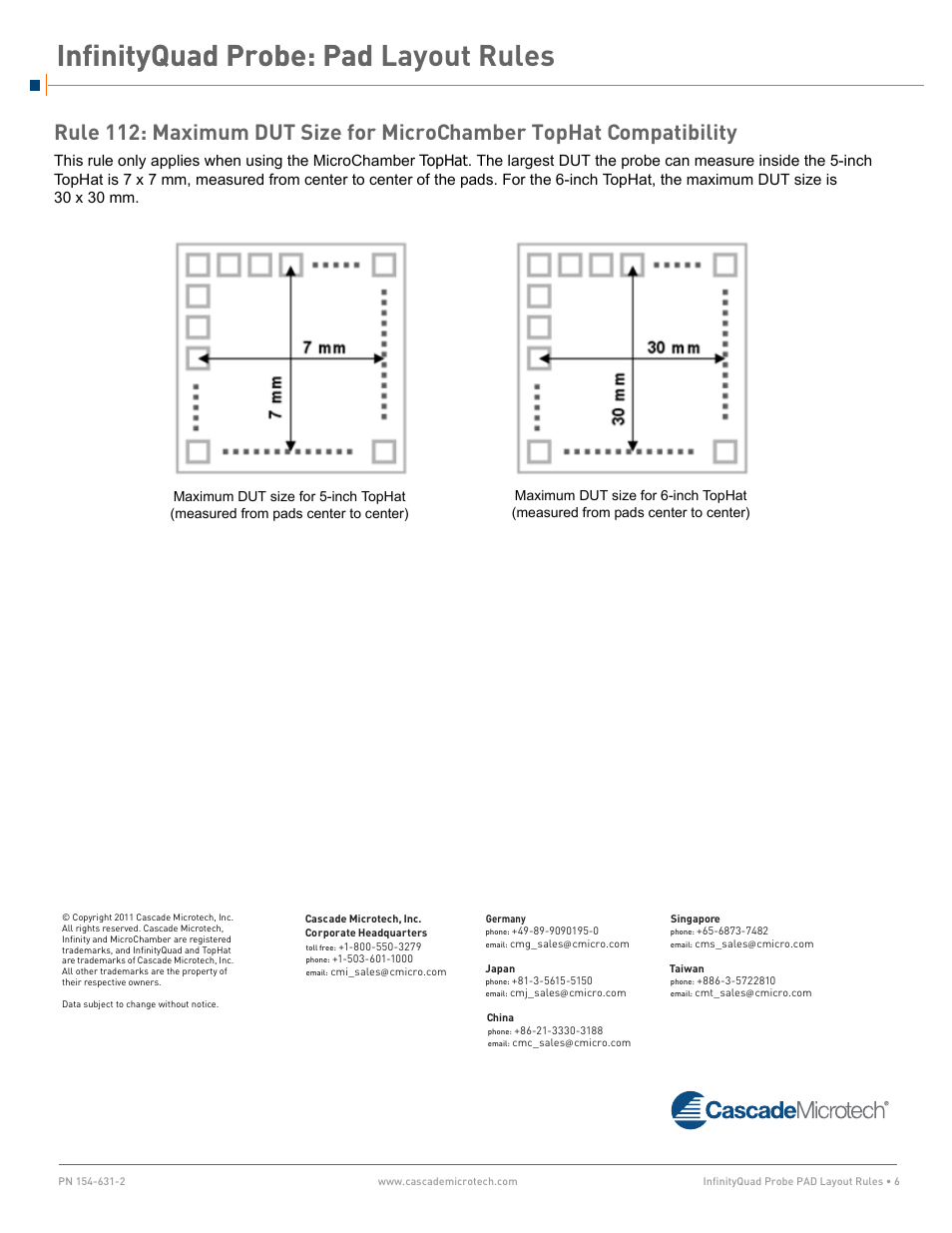 Cascade Microtech InfinityQuad Probe Pad Layout Rules User Manual | Page 6 / 6