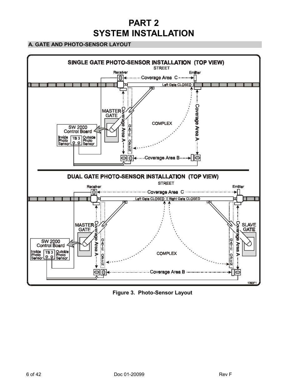 Part 2 system installation | Chamberlain ESTATE SERIES SW 2000-X3 User Manual | Page 12 / 48