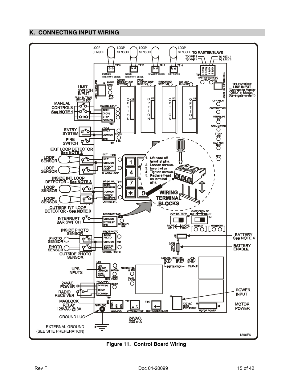 K. connecting input wiring, Figure 11. control board wiring | Chamberlain ESTATE SERIES SW 2000-X3 User Manual | Page 21 / 48