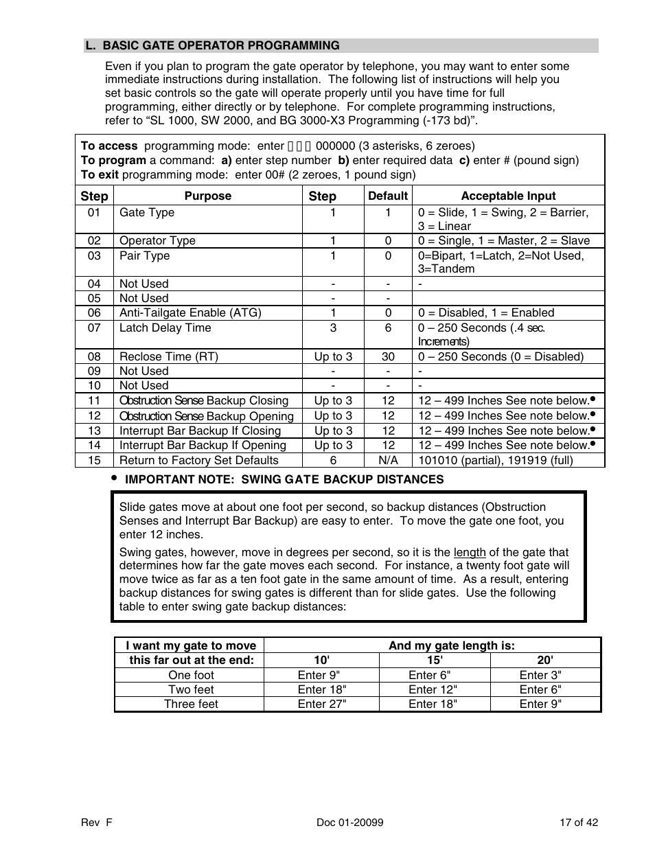 Chamberlain ESTATE SERIES SW 2000-X3 User Manual | Page 23 / 48