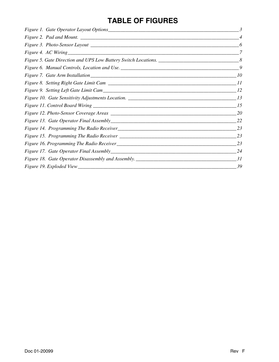 Table of figures | Chamberlain ESTATE SERIES SW 2000-X3 User Manual | Page 4 / 48