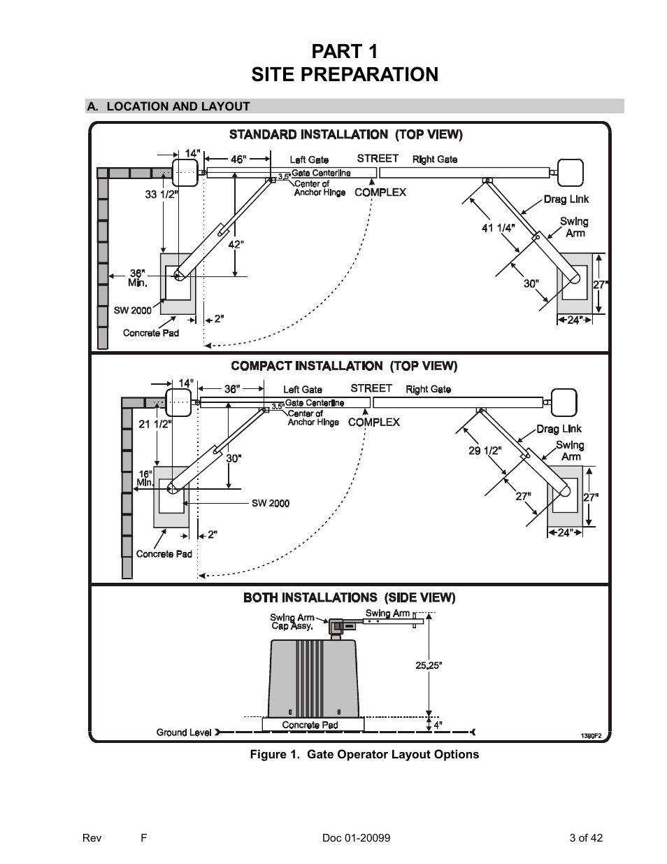 Part 1 site preparation | Chamberlain ESTATE SERIES SW 2000-X3 User Manual | Page 9 / 48