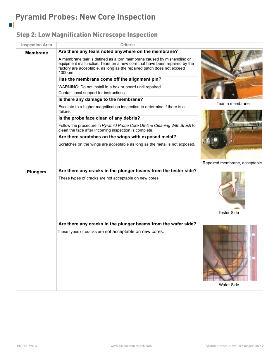 Step 2: low magnification microscope inspection, Pyramid probes: new core inspection | Cascade Microtech Pyramid Probes User Manual | Page 2 / 10