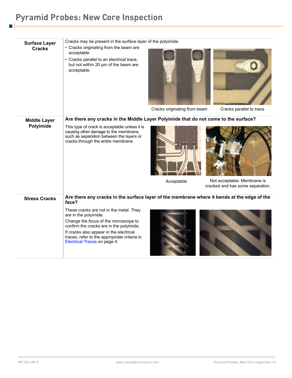 Pyramid probes: new core inspection | Cascade Microtech Pyramid Probes User Manual | Page 5 / 10