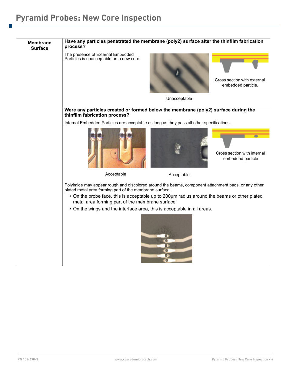 Pyramid probes: new core inspection | Cascade Microtech Pyramid Probes User Manual | Page 6 / 10