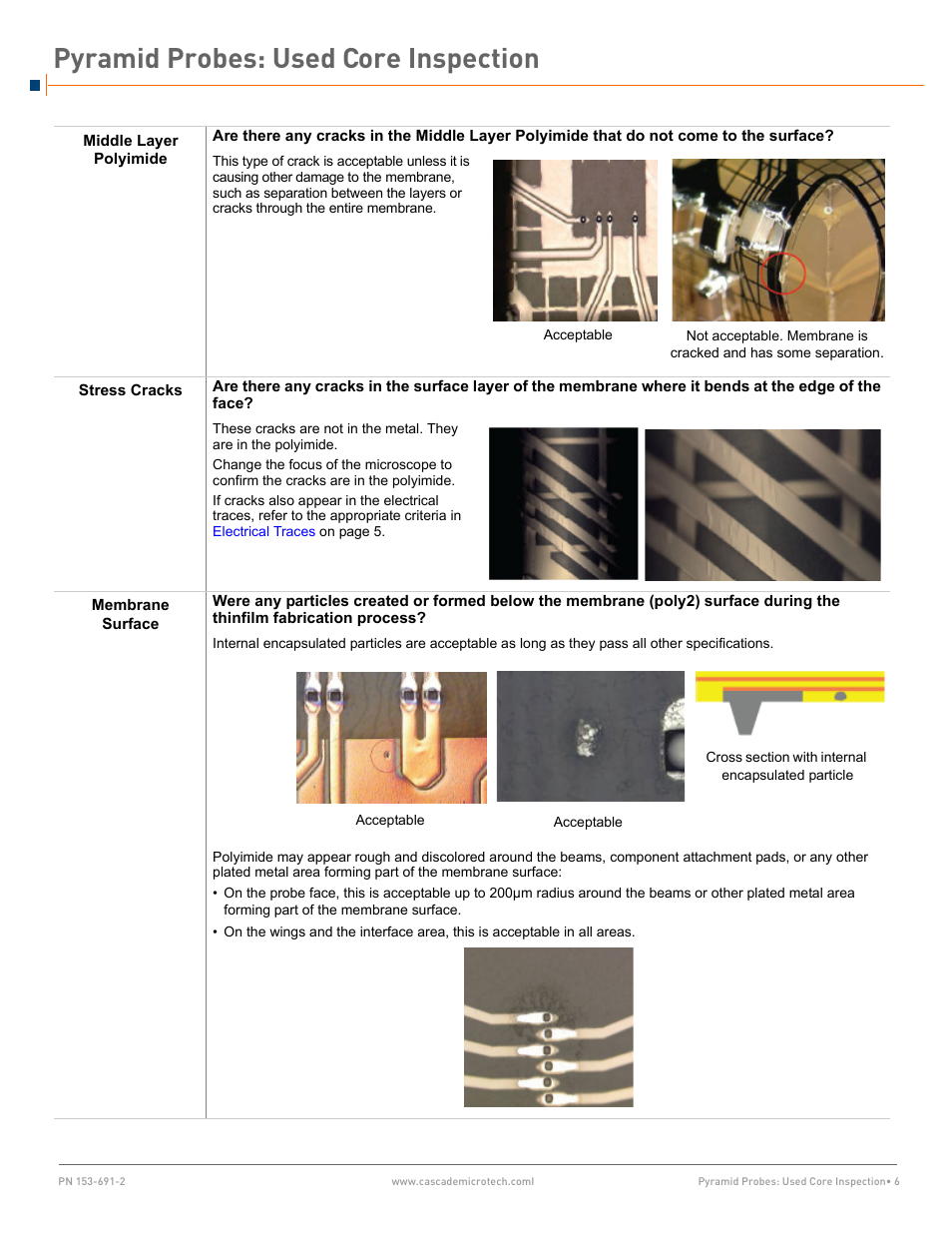 Pyramid probes: used core inspection | Cascade Microtech Pyramid Probes User Manual | Page 6 / 8