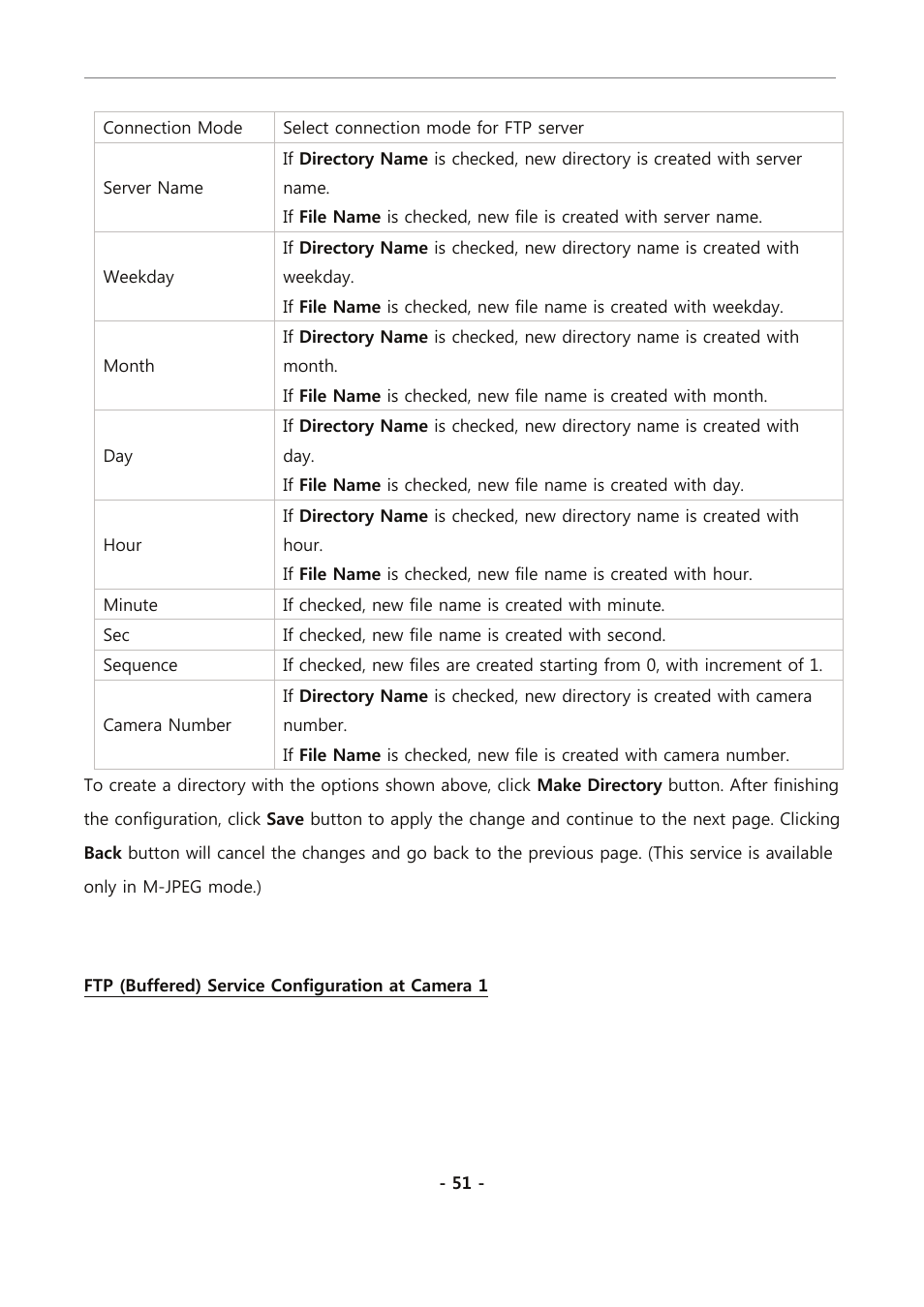 Eneo PXC-2080CS User Manual | Page 106 / 141