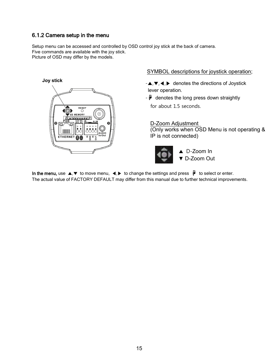 Eneo PXC-2080CS User Manual | Page 16 / 141
