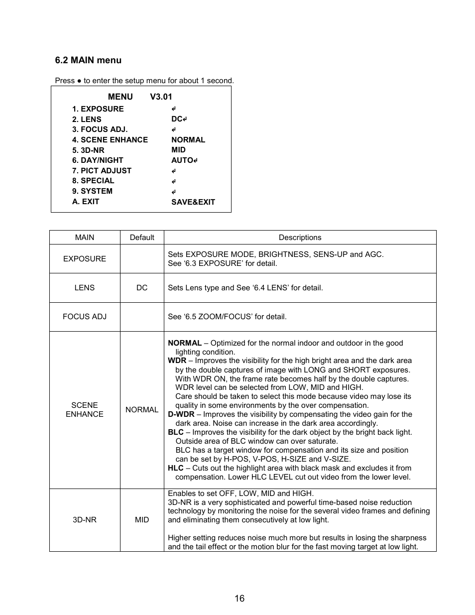 16 6.2 main menu | Eneo PXC-2080CS User Manual | Page 17 / 141
