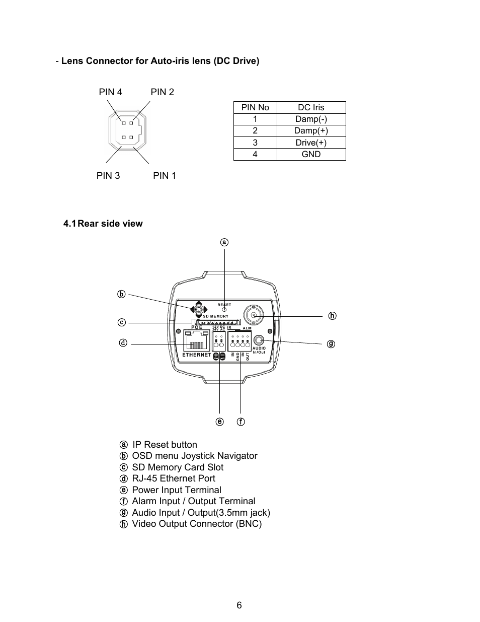 Eneo PXC-2080CS User Manual | Page 7 / 141