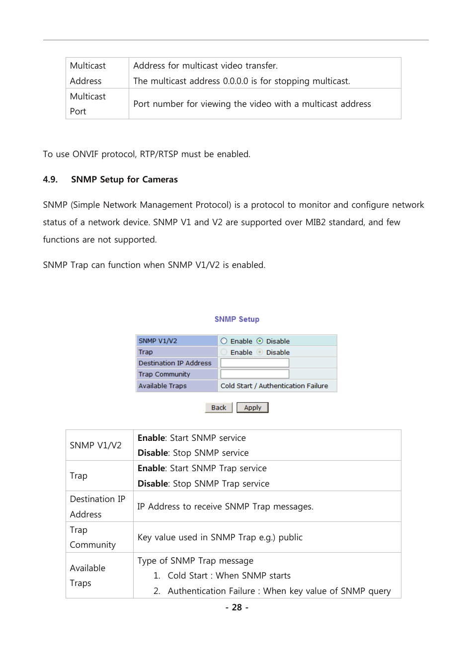 Snmp setup for cameras | Eneo PXC-2080CS User Manual | Page 83 / 141