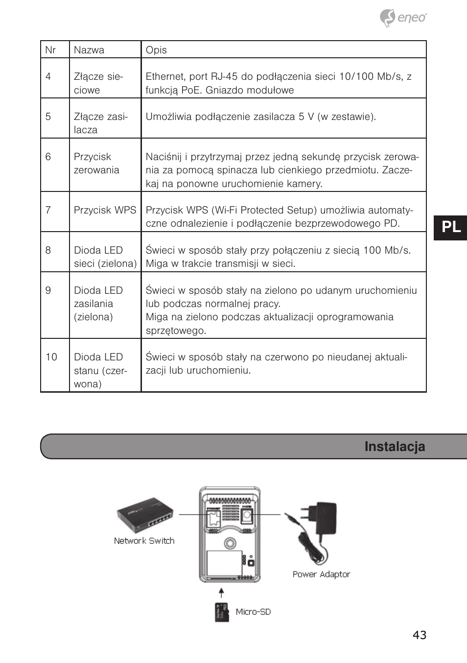 De en fr pl ru, Instalacja | Eneo NXC-1404F03W User Manual | Page 43 / 68