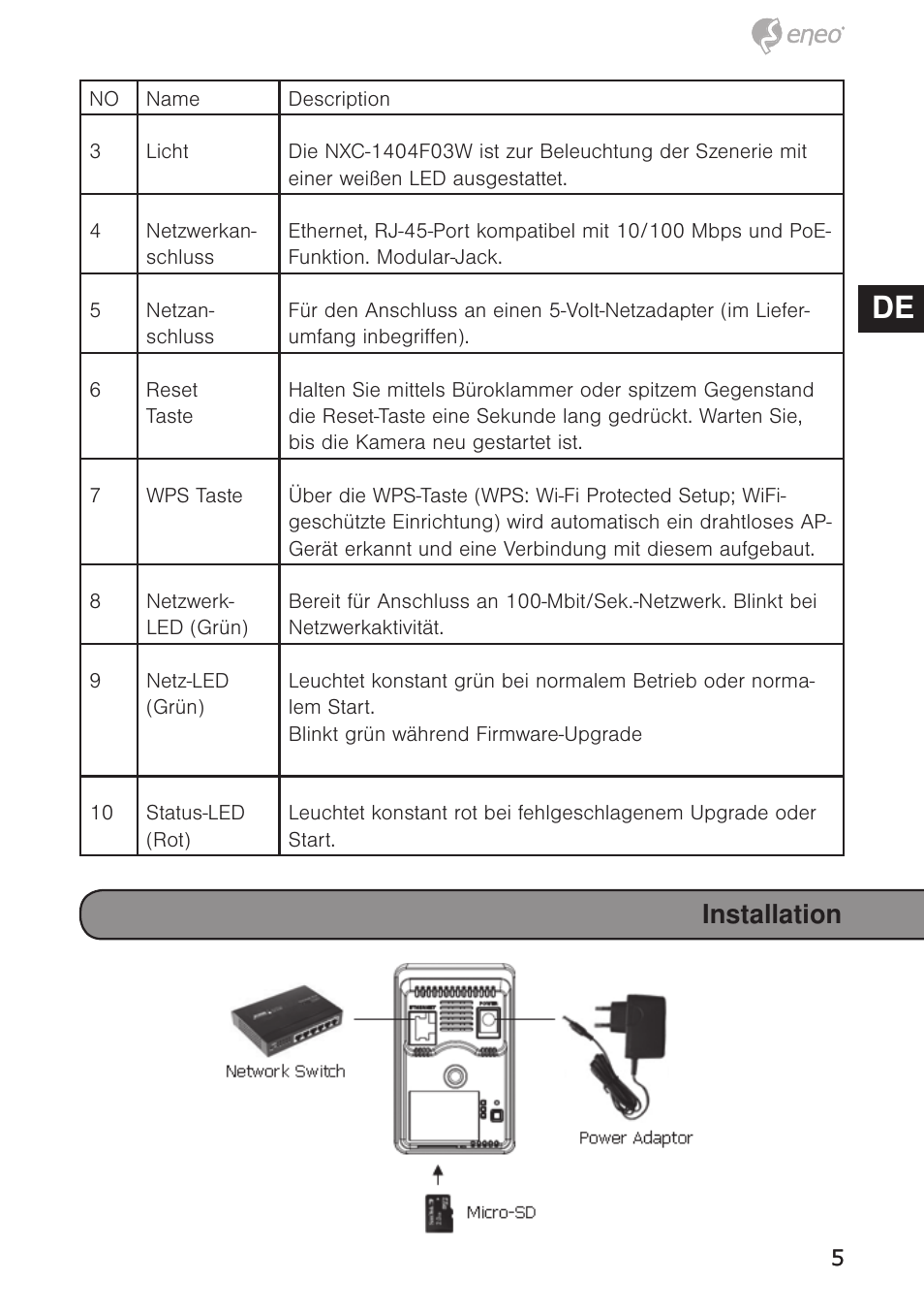 De en fr pl ru, Installation | Eneo NXC-1404F03W User Manual | Page 5 / 68