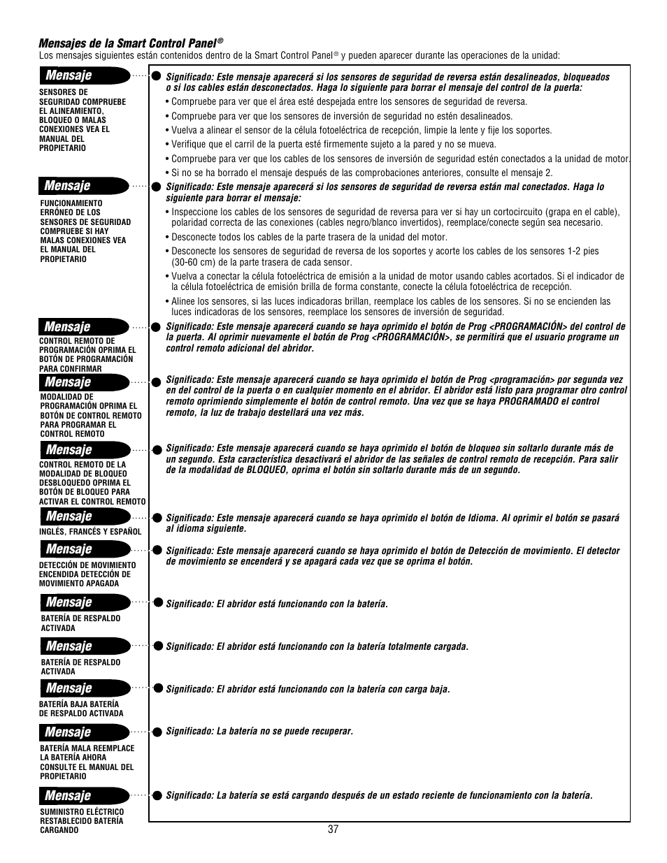 Mensaje | Chamberlain WHISPER DRIVE HD900D User Manual | Page 81 / 88