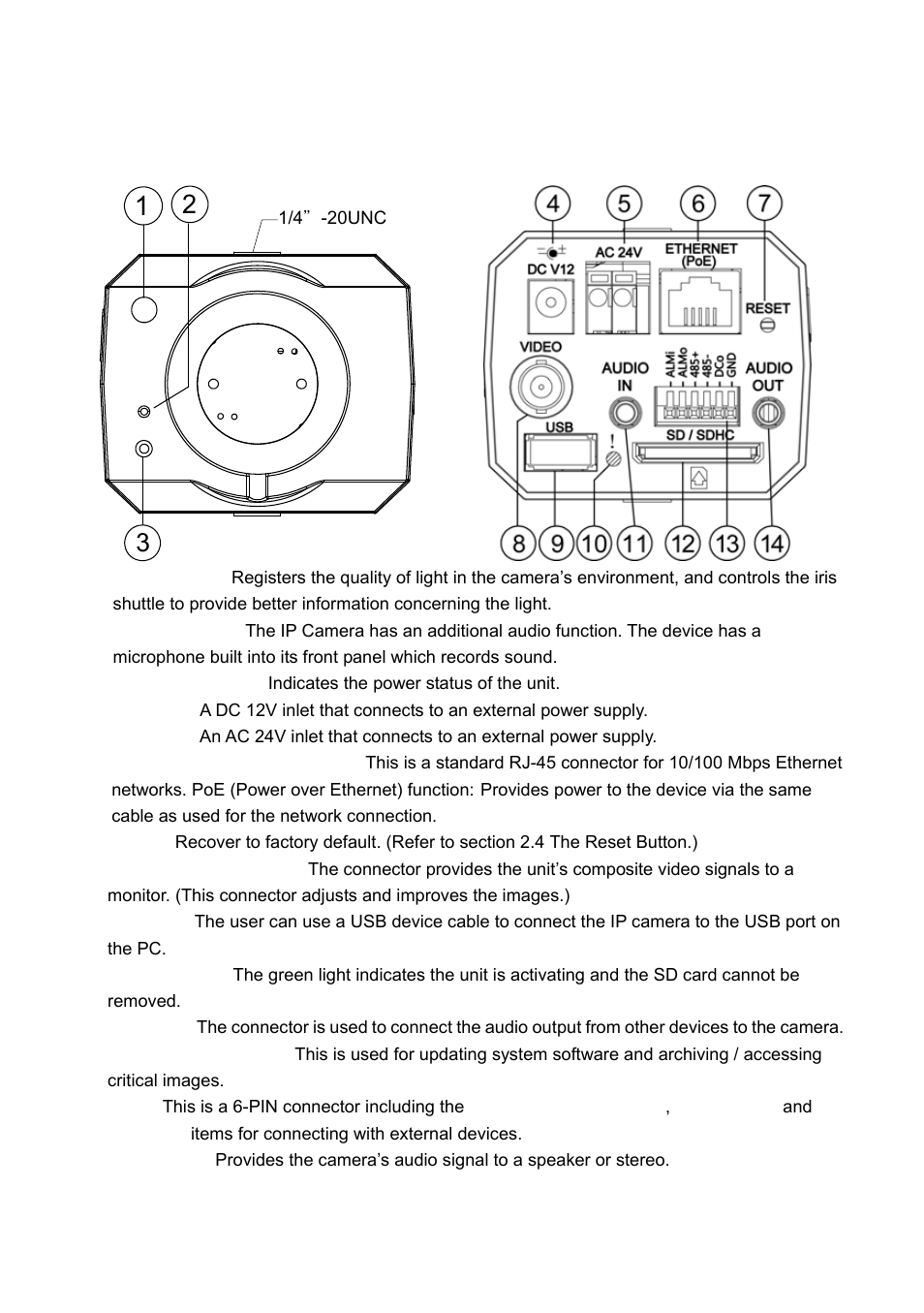 Description of the surface, Ip b, Amera | Eneo GXC-1720M User Manual | Page 9 / 114