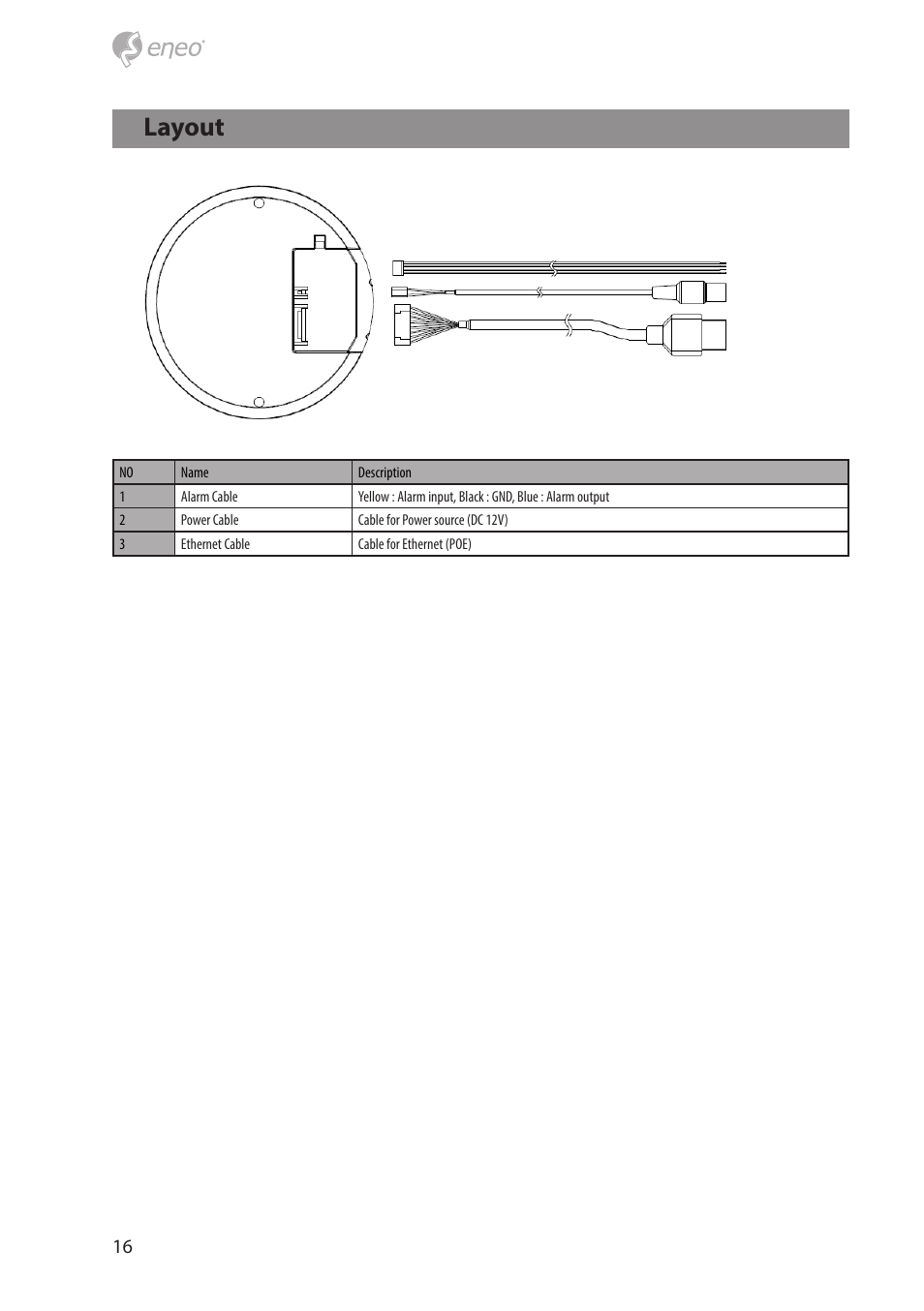 Layout | Eneo NXD-880F37P User Manual | Page 16 / 40