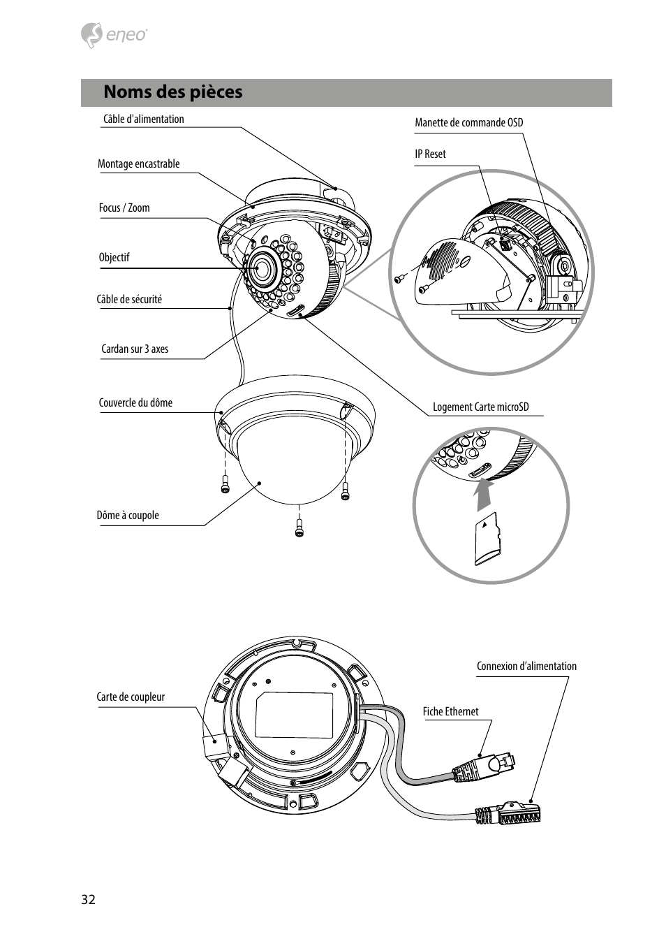 Noms des pièces | Eneo PXD-2080MIR D User Manual | Page 32 / 44