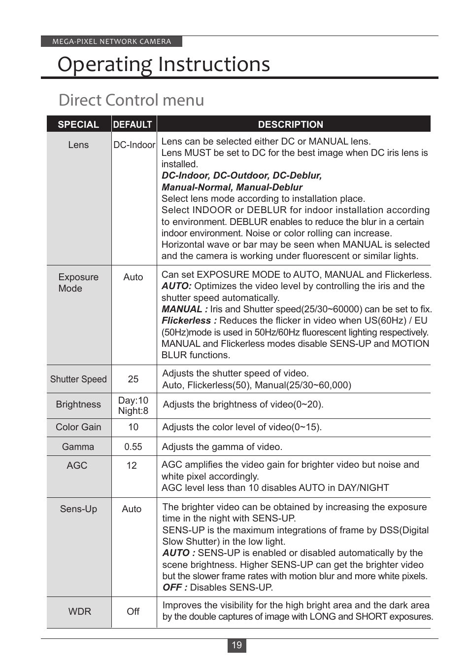 Operating instructions, Direct control menu | Eneo PXD-2080MIR D User Manual | Page 19 / 36