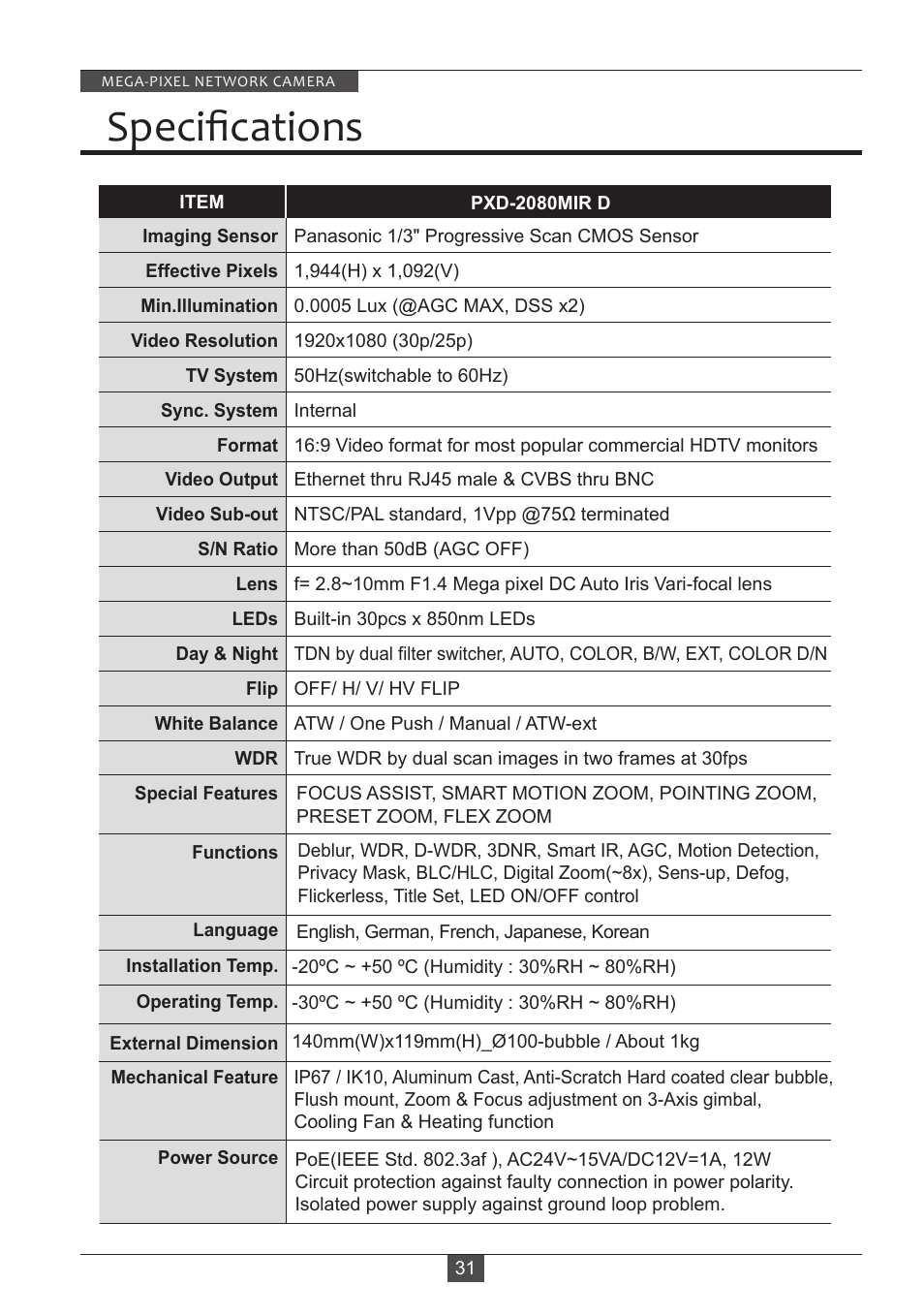 Speciﬁcations | Eneo PXD-2080MIR D User Manual | Page 31 / 36