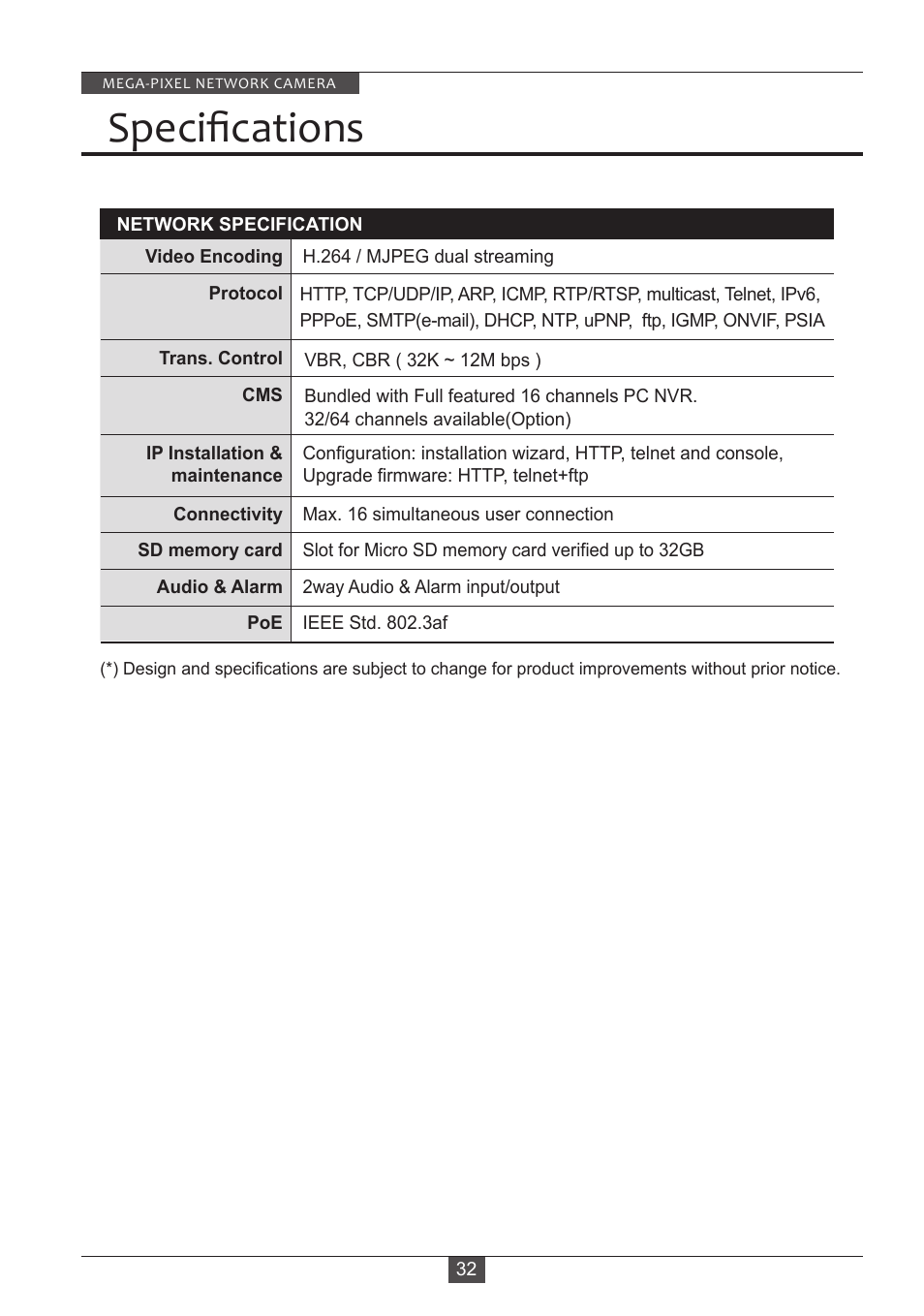Speciﬁcations | Eneo PXD-2080MIR D User Manual | Page 32 / 36