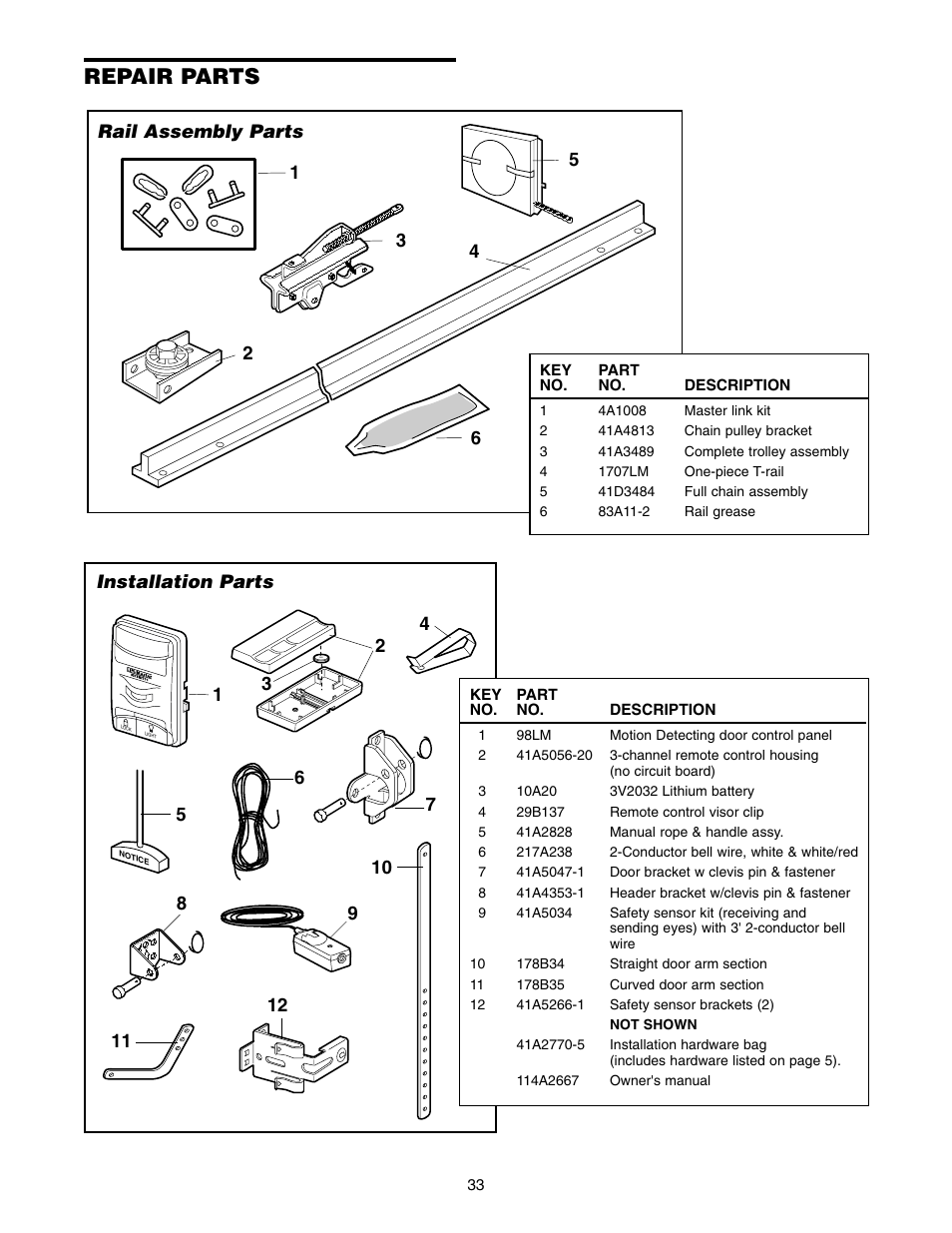 Repair parts, Rail assembly parts, Installation parts | Chamberlain 2575 User Manual | Page 33 / 36