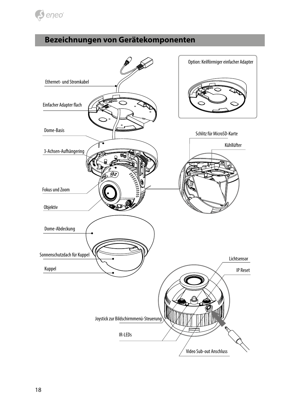 Bezeichnungen von gerätekomponenten | Eneo PXD-1080MIR D User Manual | Page 18 / 44