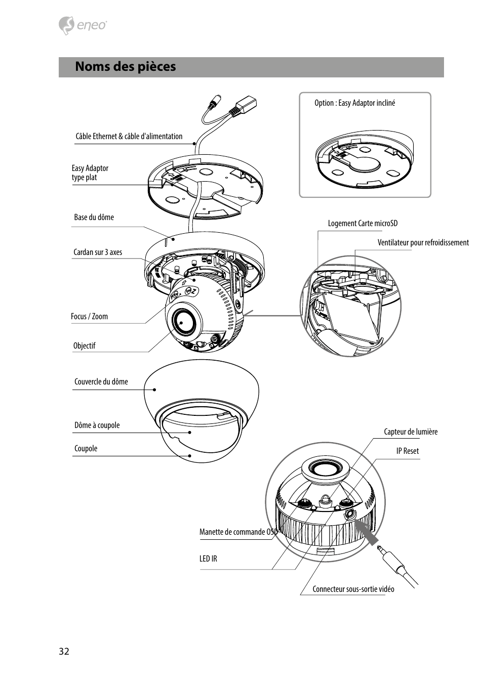 Noms des pièces | Eneo PXD-1080MIR D User Manual | Page 32 / 44