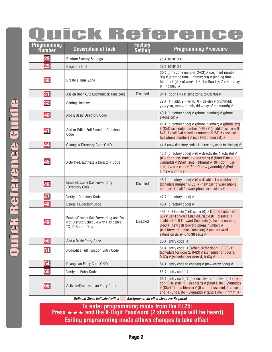 Chamberlain EL25 User Manual | Page 3 / 26