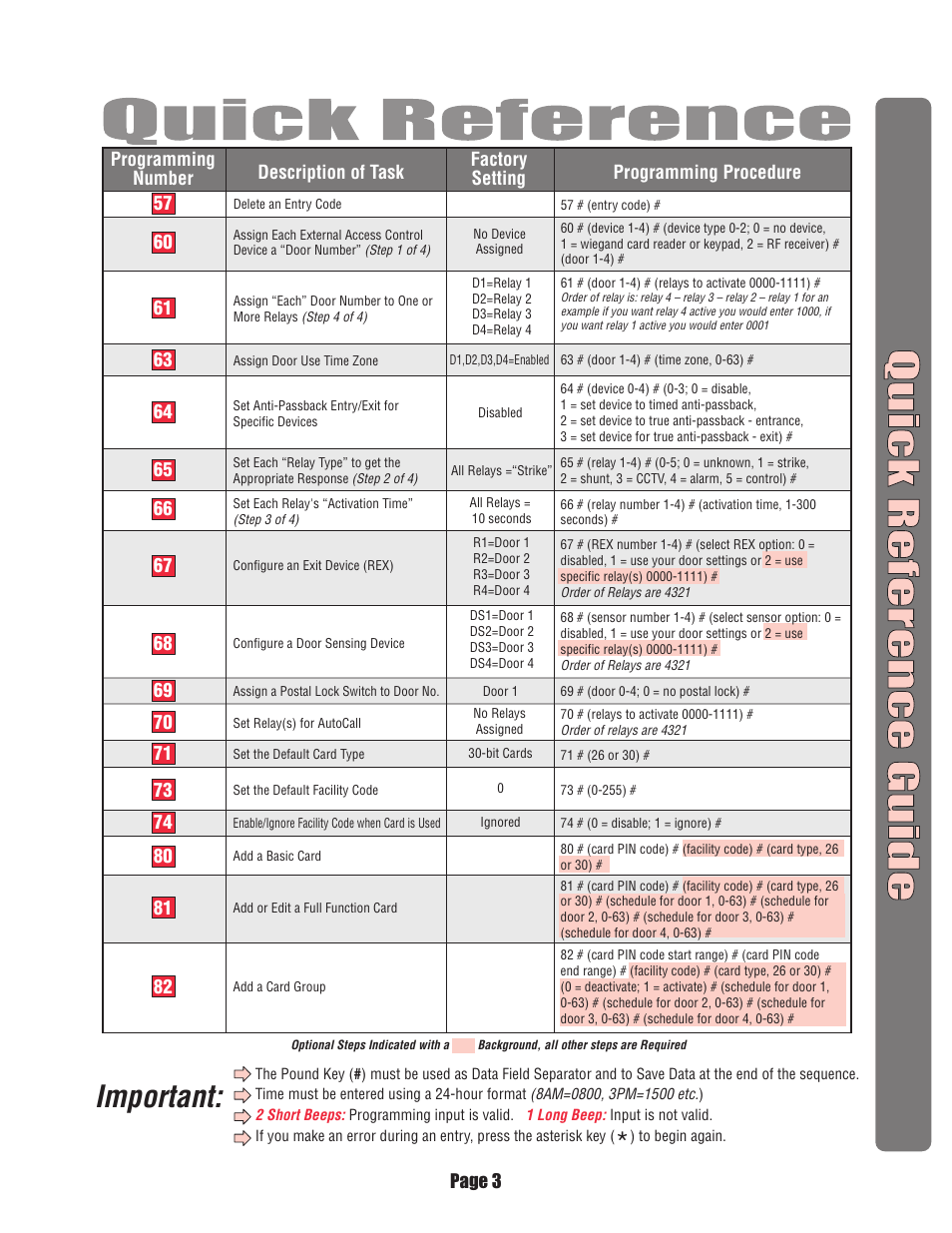 Important | Chamberlain EL25 User Manual | Page 4 / 26