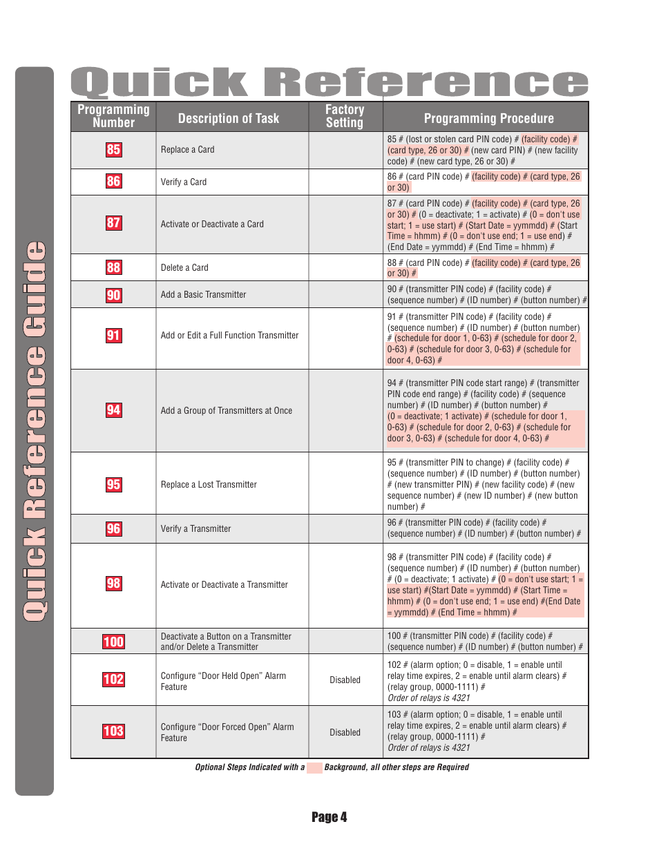 Chamberlain EL25 User Manual | Page 5 / 26