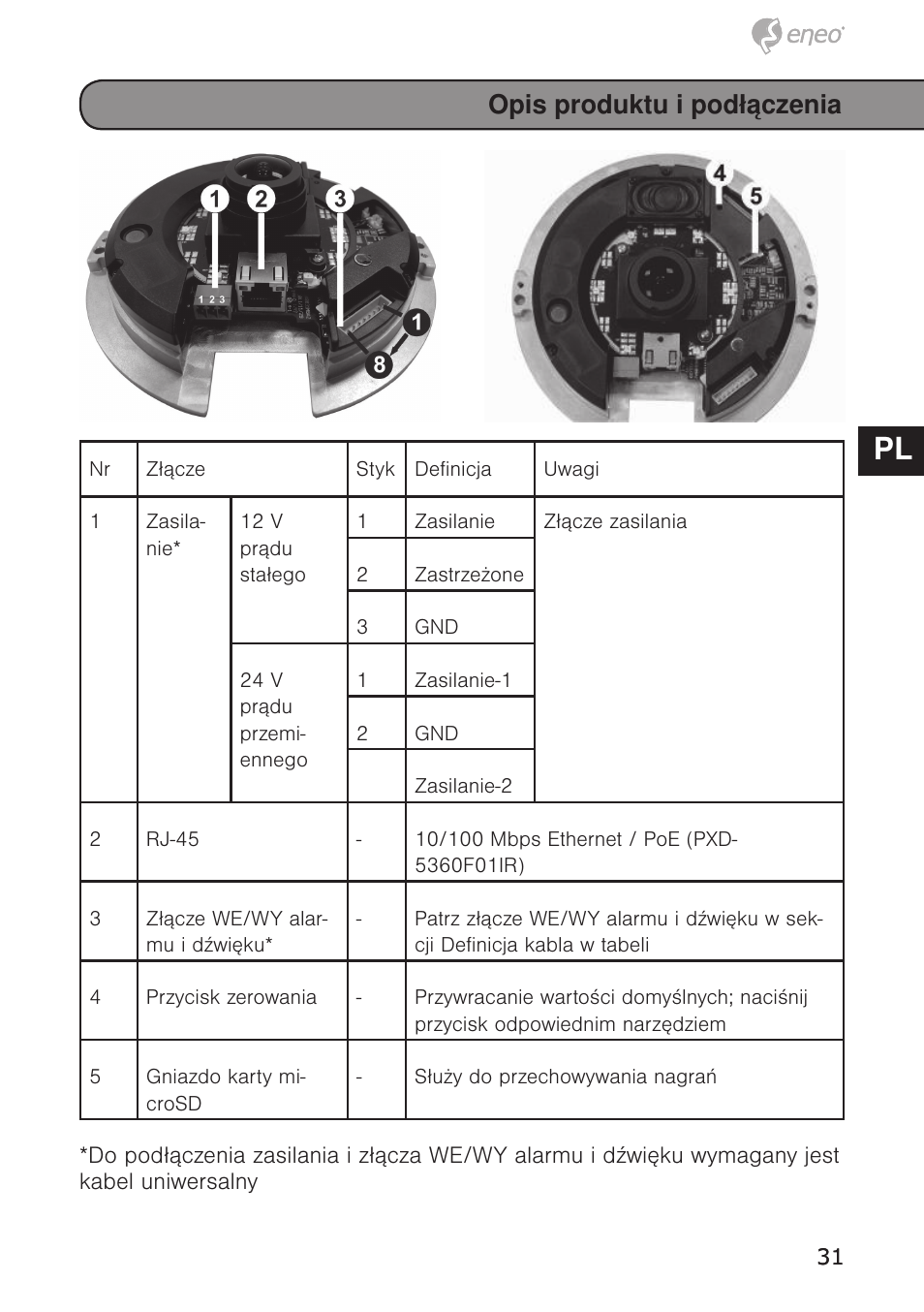 De en fr pl ru, Opis produktu i podłączenia | Eneo PXD-5362F01IR User Manual | Page 31 / 48