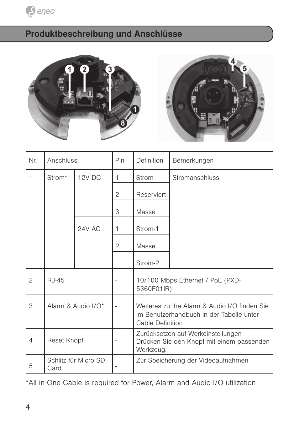 Produktbeschreibung und anschlüsse | Eneo PXD-5362F01IR User Manual | Page 4 / 48
