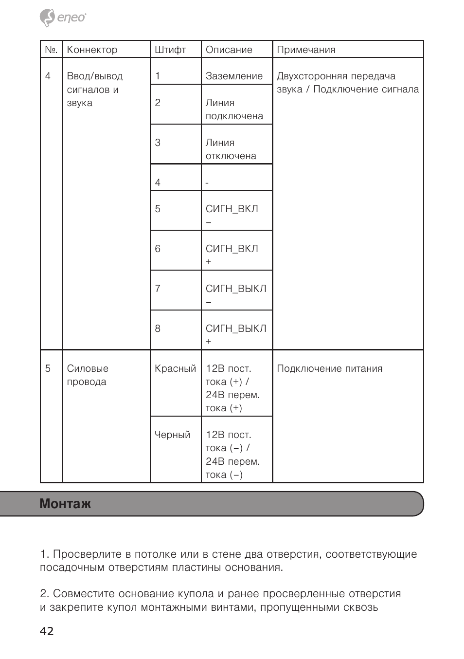 Монтаж | Eneo PXD-5362F01IR User Manual | Page 42 / 48