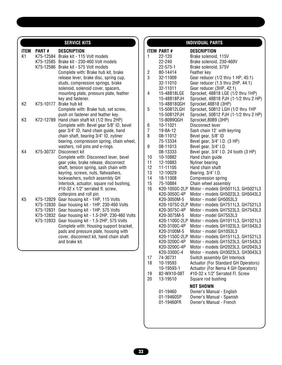 Repair parts kits - model gh | Chamberlain door opener User Manual | Page 33 / 36