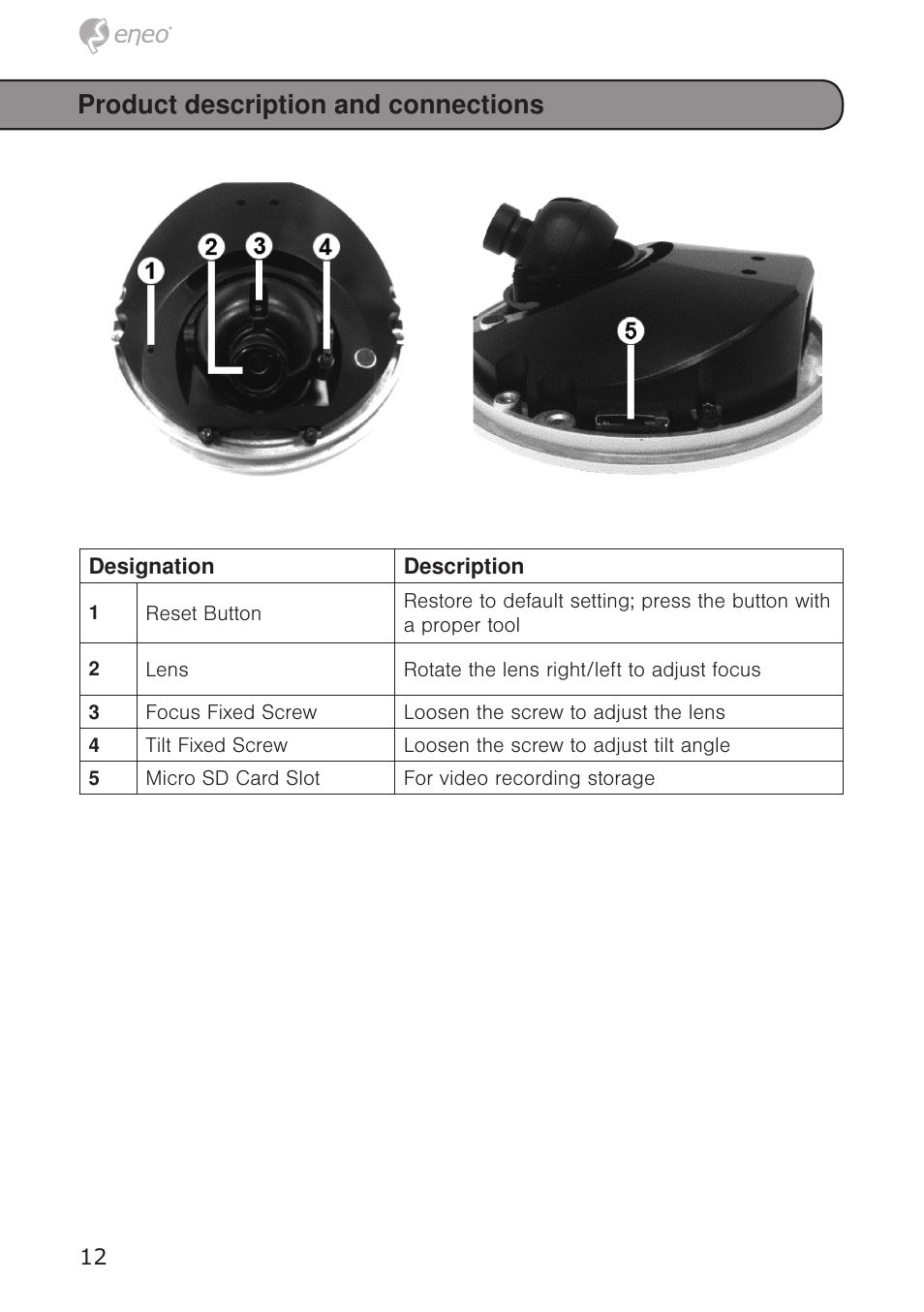 Product description and connections | Eneo PXD-1020F02 User Manual | Page 12 / 42