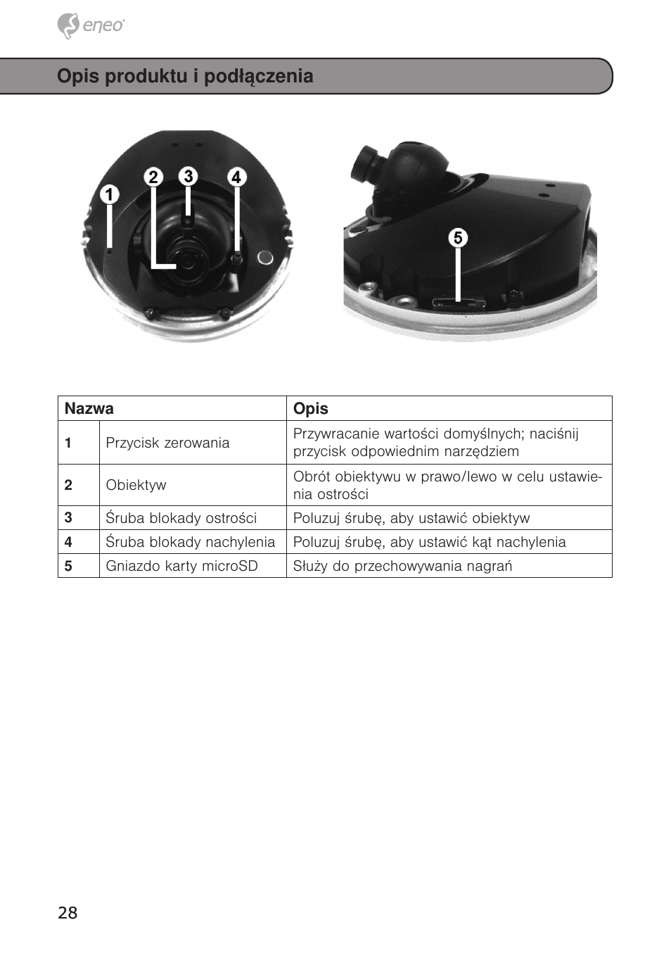 Opis produktu i podłączenia | Eneo PXD-1020F02 User Manual | Page 28 / 42