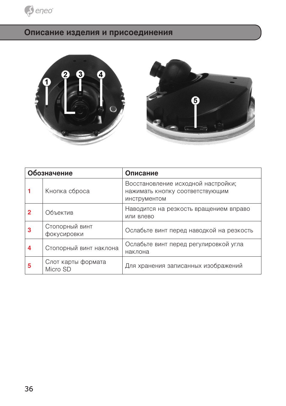 Описание изделия и присоединения | Eneo PXD-1020F02 User Manual | Page 36 / 42