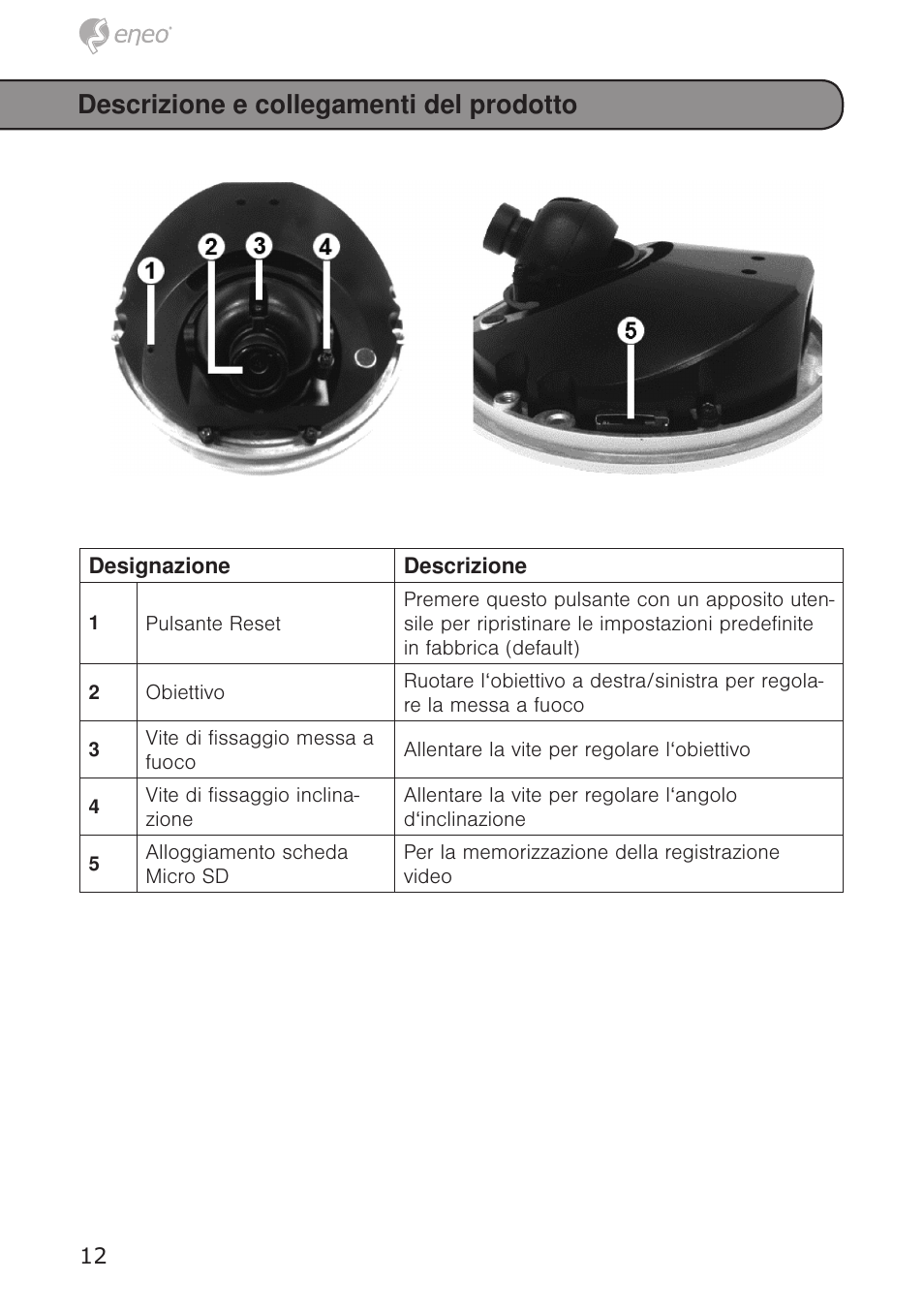 Descrizione e collegamenti del prodotto | Eneo PXD-1020F02 User Manual | Page 12 / 34