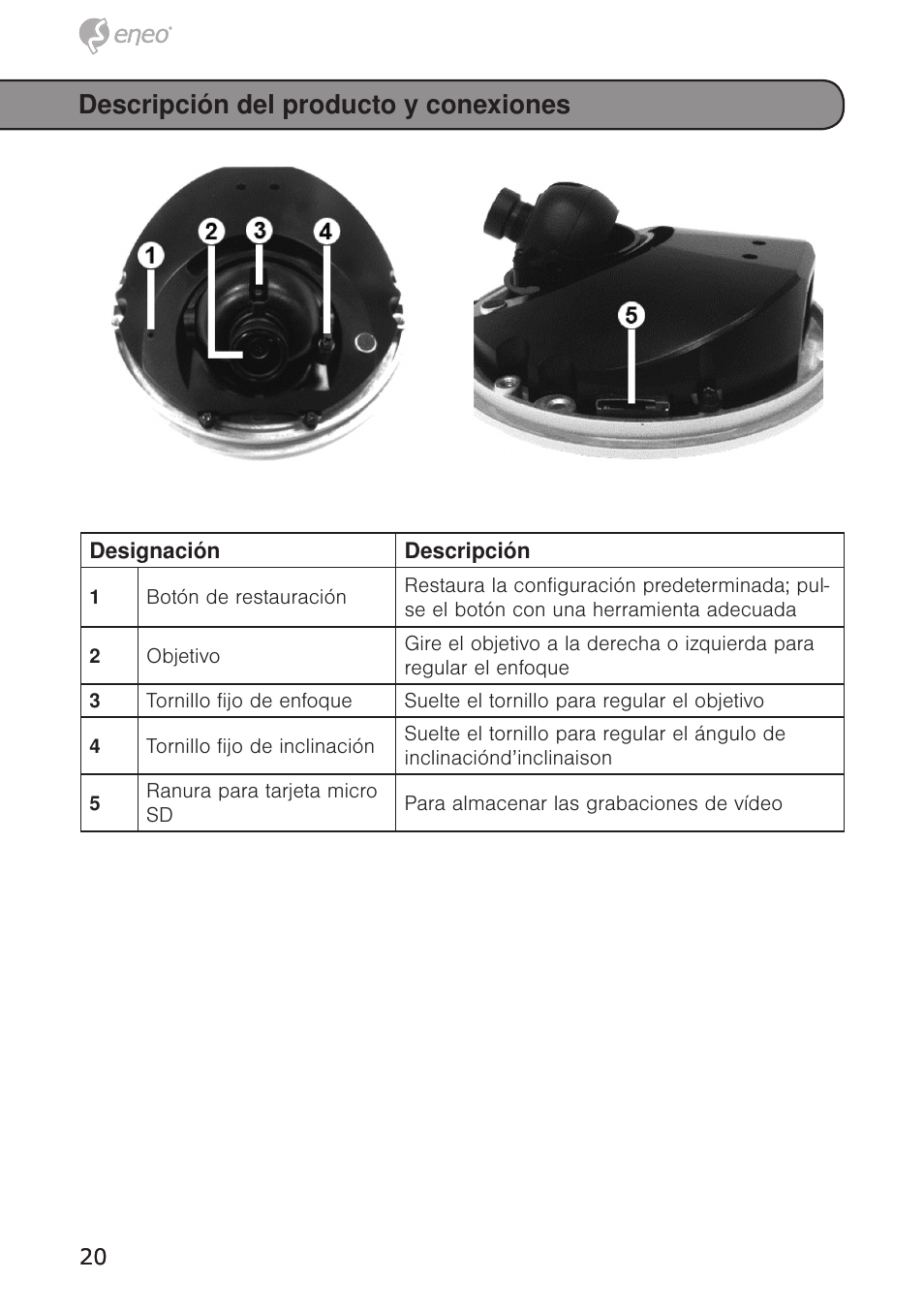 Descripción del producto y conexiones | Eneo PXD-1020F02 User Manual | Page 20 / 34