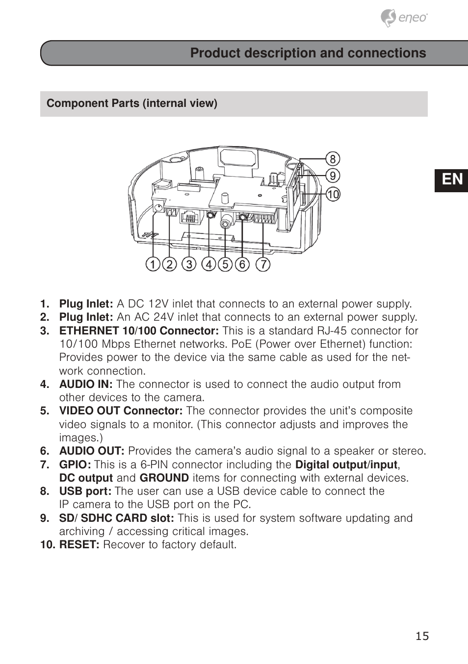 De en fr pl ru | Eneo GXD-1710M/IR User Manual | Page 15 / 58