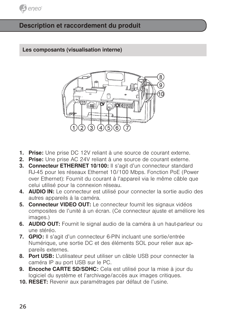 Description et raccordement du produit | Eneo GXD-1710M/IR User Manual | Page 26 / 58