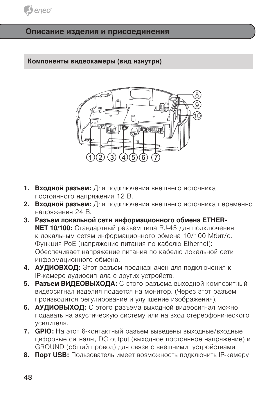 Описание изделия и присоединения | Eneo GXD-1710M/IR User Manual | Page 48 / 58